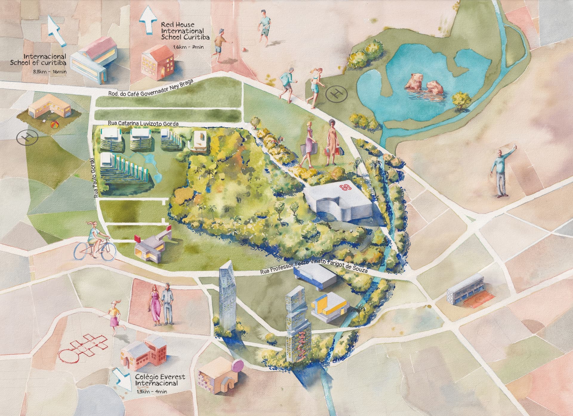 NEW ECOVILLE
